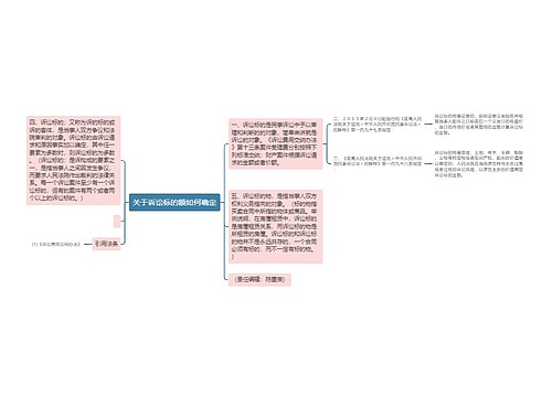 关于诉讼标的额如何确定