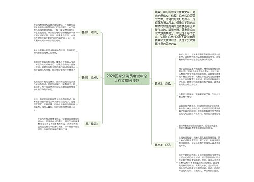 2020国家公务员考试申论大作文高分技巧