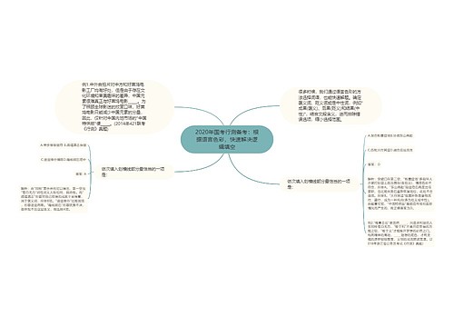 2020年国考行测备考：根据语言色彩，快速解决逻辑填空