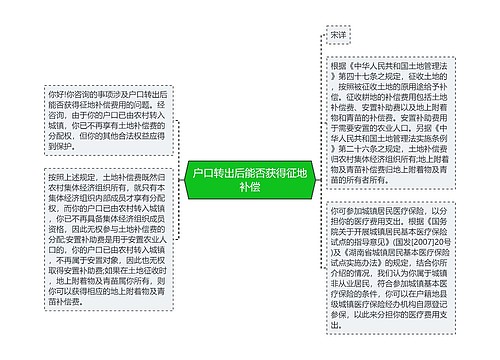 户口转出后能否获得征地补偿