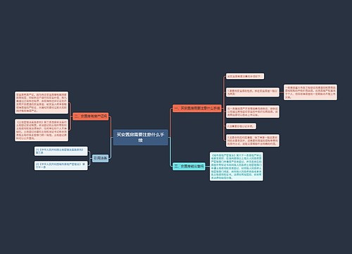 买安置房需要注意什么手续