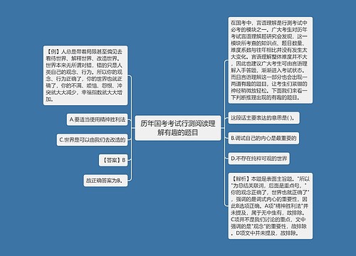 历年国考考试行测阅读理解有趣的题目