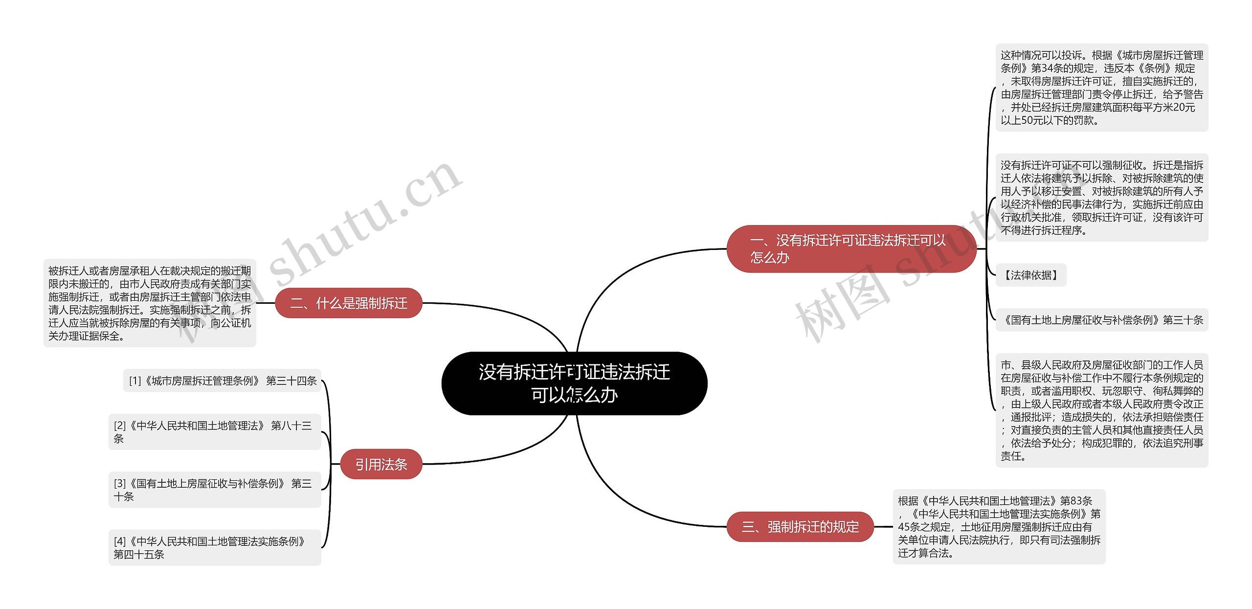 没有拆迁许可证违法拆迁可以怎么办