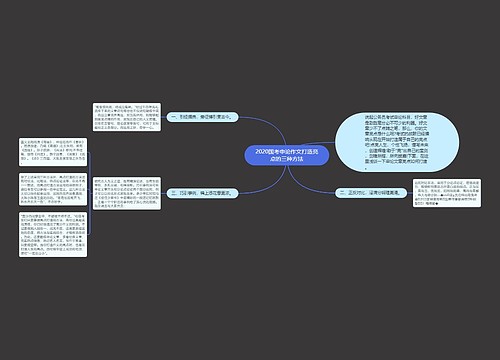 2020国考申论作文打造亮点的三种方法