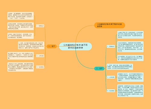 公共基础知识考点:诸子百家中的道家思想