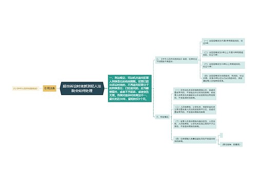 超出诉讼时效抓到犯人法院会如何处理