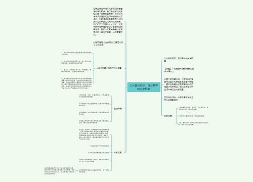 公共基础知识：自然界中的光学现象