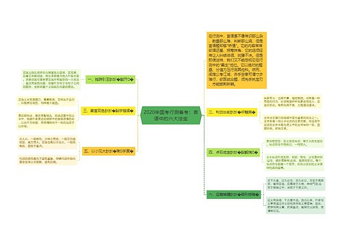 2020年国考行测备考：言语中的六大法宝