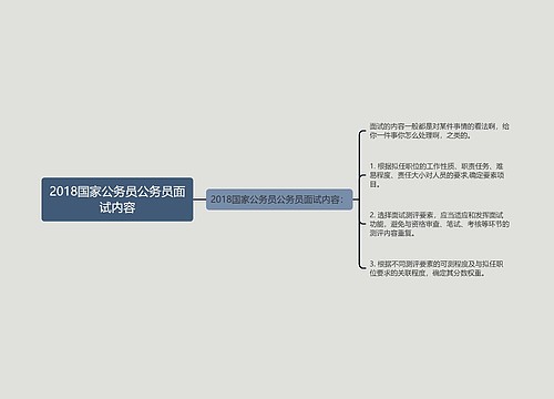 2018国家公务员公务员面试内容