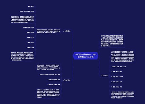 2020国考行测备考：类比推理题的三种形式