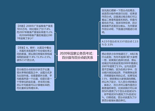 2020年国家公务员考试：百分数与百分点的关系
