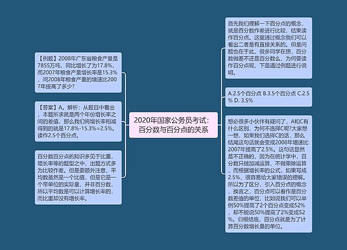 2020年国家公务员考试：百分数与百分点的关系