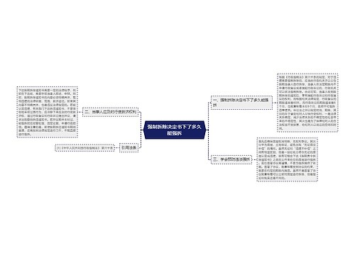 强制拆除决定书下了多久能强拆