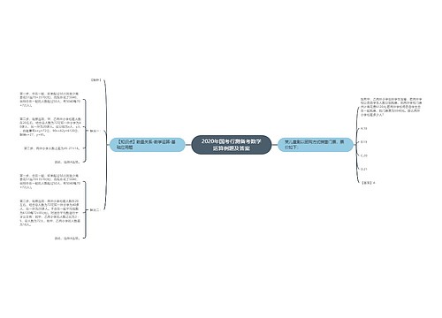 2020年国考行测备考数学运算例题及答案
