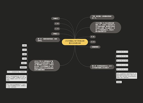 2020福建公考行测笔试数量关系考题讲解