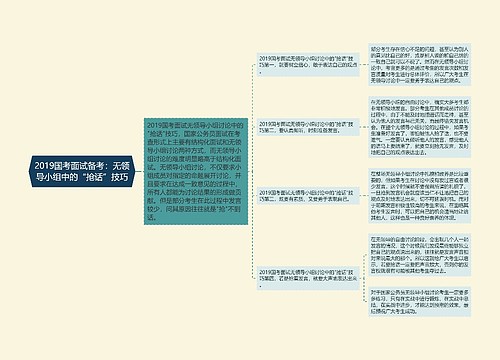 2019国考面试备考：无领导小组中的“抢话”技巧