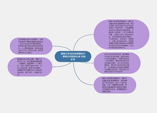 国家公务员面试答题技巧：要抓住问题的实质 言简意赅