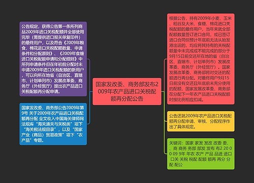 国家发改委、商务部发布2009年农产品进口关税配额再分配公告