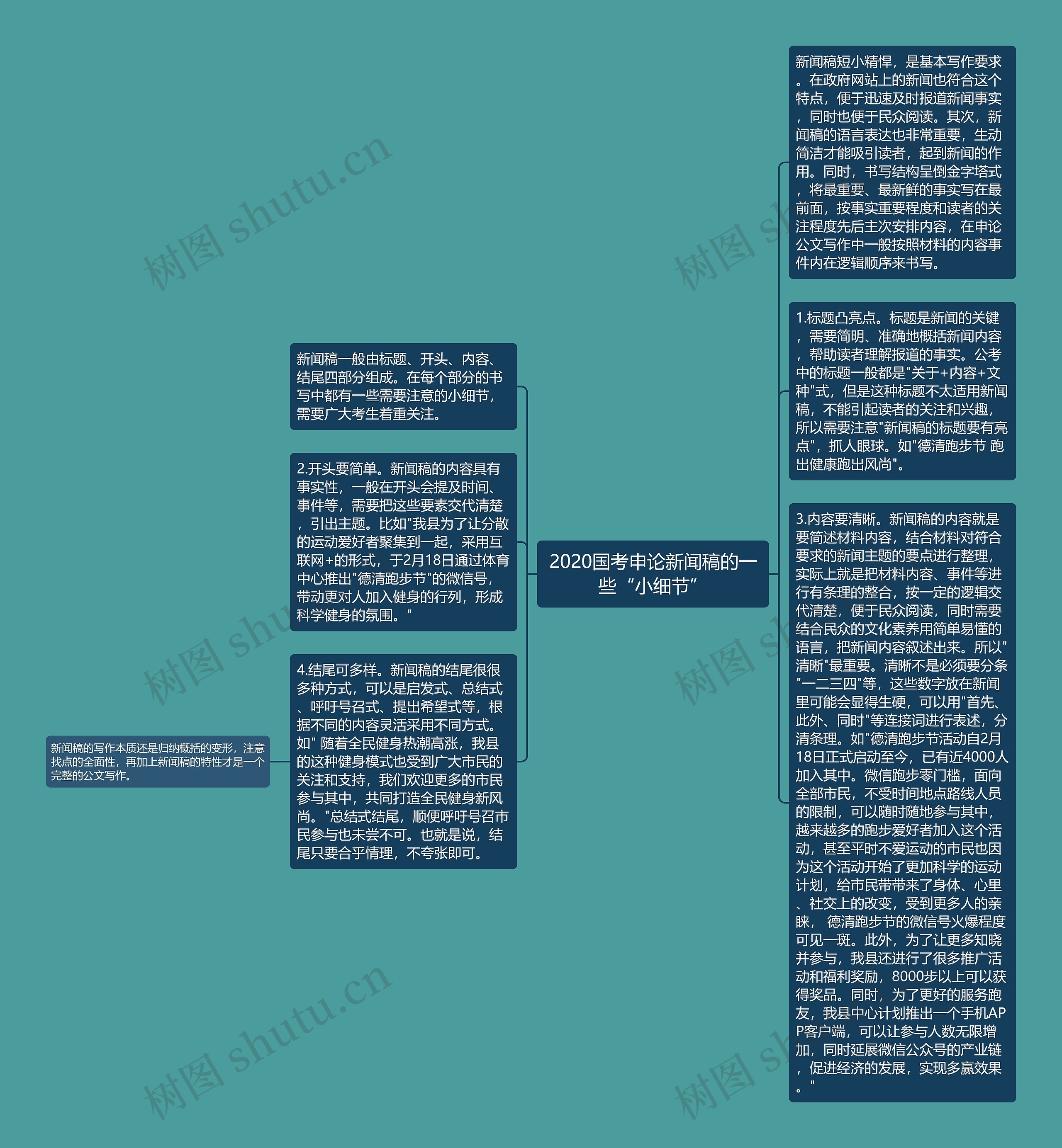 2020国考申论新闻稿的一些“小细节”