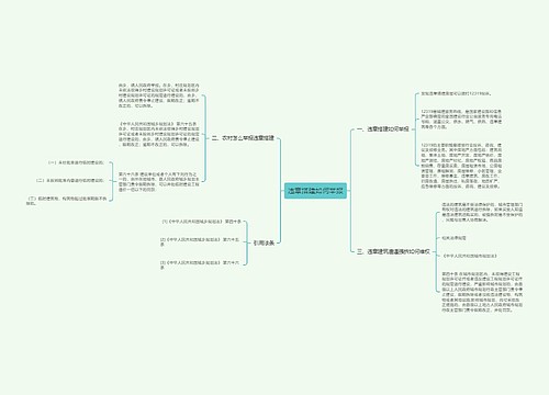 违章搭建如何举报