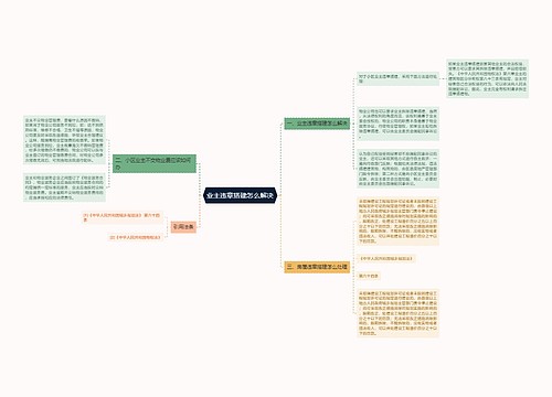 业主违章搭建怎么解决