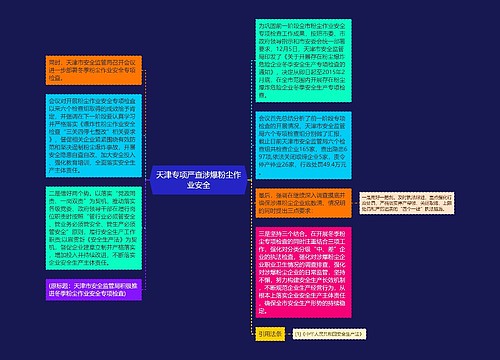 天津专项严查涉爆粉尘作业安全