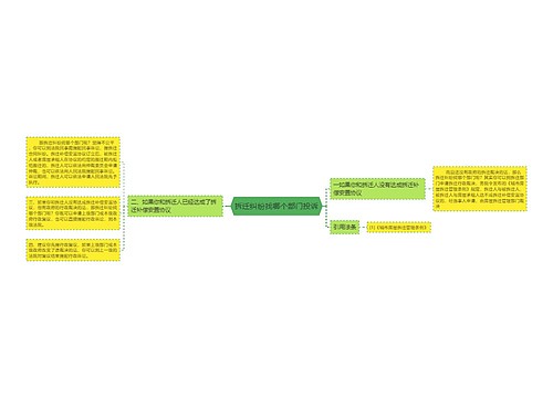 拆迁纠纷找哪个部门投诉