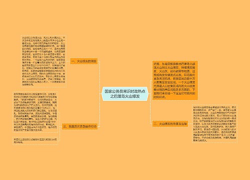 国家公务员常识时政热点之巴厘岛火山爆发思维导图