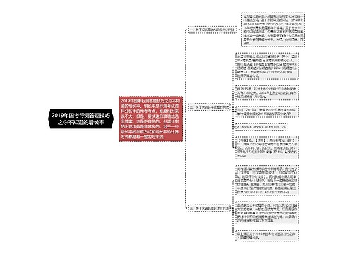 2019年国考行测答题技巧之你不知道的增长率