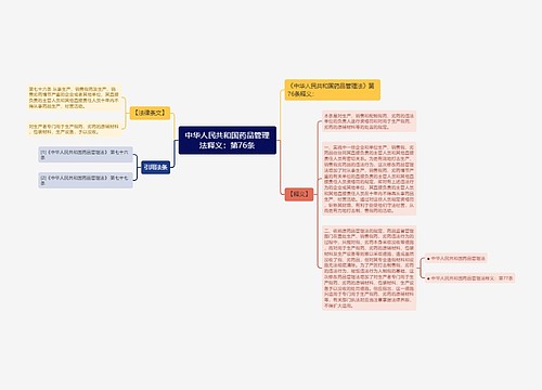 中华人民共和国药品管理法释义：第76条