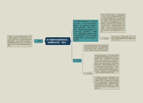 2019国考申论备考技巧：如何跨出写作“高山”