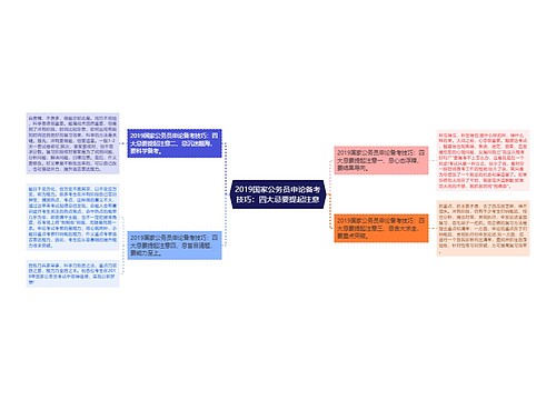 2019国家公务员申论备考技巧：四大忌要提起注意