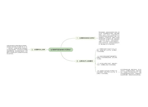 生育费用报销有时间限制?