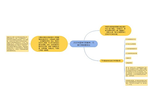 2020年国考行测备考：巧解行测标题添加