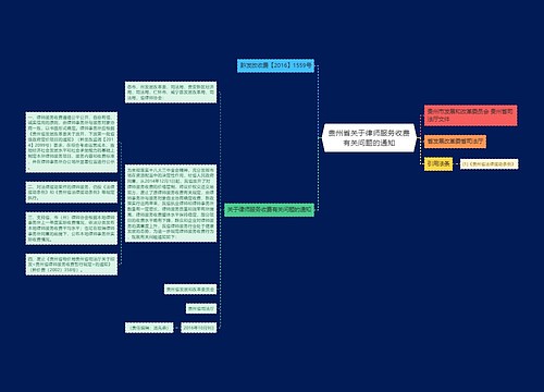 贵州省关于律师服务收费有关问题的通知