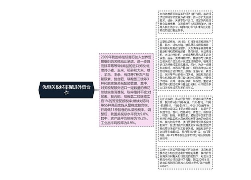 优惠关税税率促进外贸合作