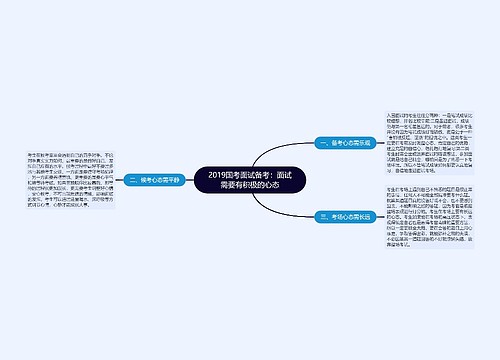 2019国考面试备考：面试需要有积极的心态