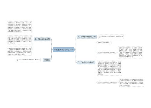 行政上诉提交什么材料