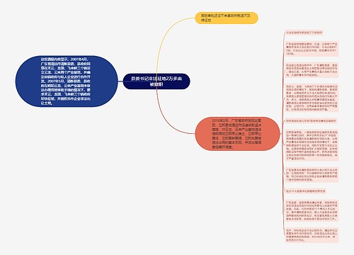 县委书记非法征地2万多亩被撤职