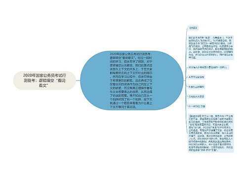 2020年国家公务员考试行测备考：逻辑填空“看词看文”