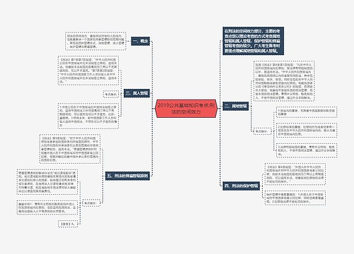 2019公共基础知识考点:刑法的空间效力