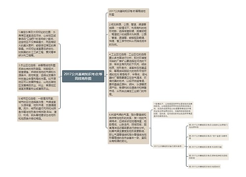 2017公共基础知识考点:等高线地形图