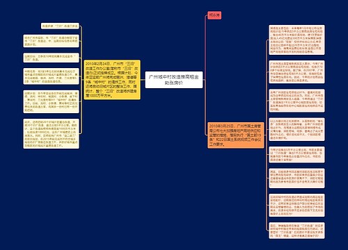 广州城中村改造推高租金助涨房价