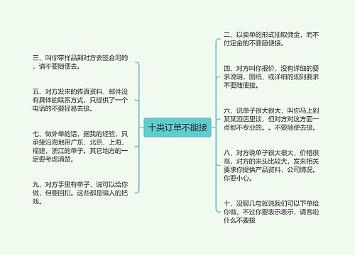 十类订单不能接