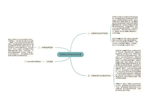 民房拆迁纠纷如何处理