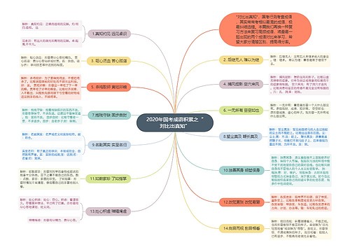 2020年国考成语积累之“对比出真知”