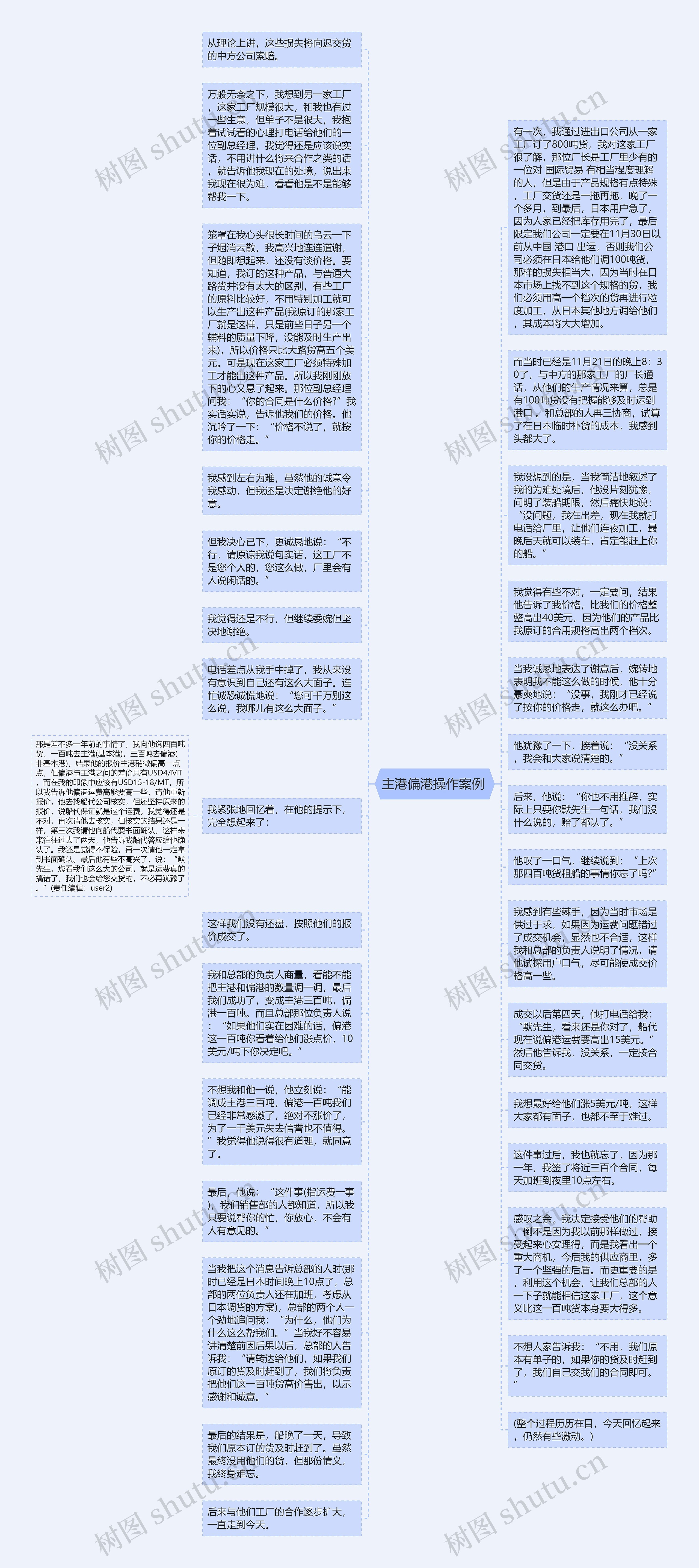 主港偏港操作案例 