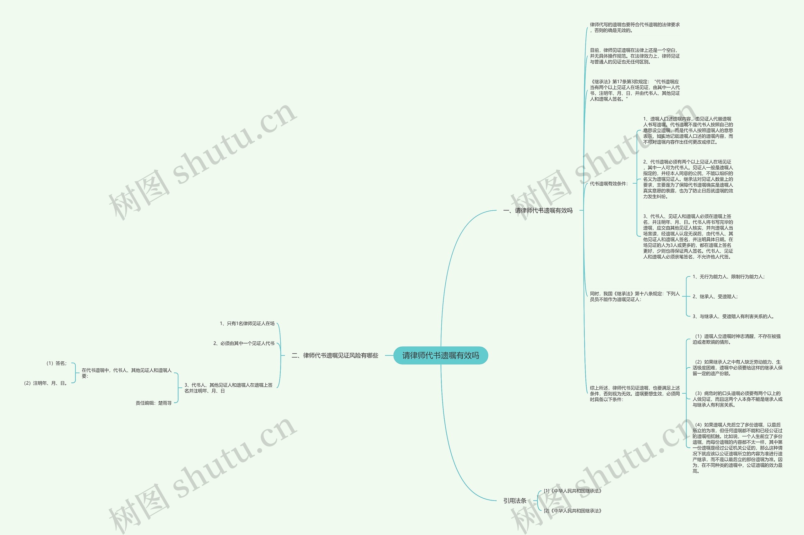 请律师代书遗嘱有效吗 请律师代书遗嘱有效吗