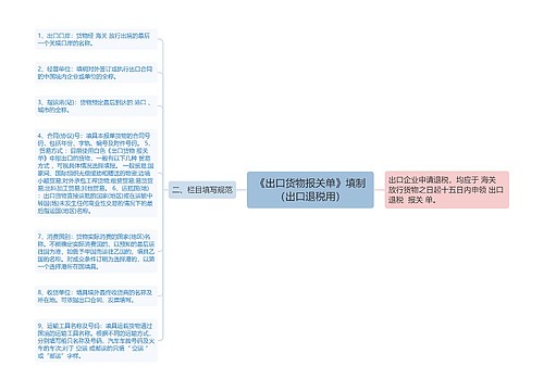 《出口货物报关单》填制（出口退税用）