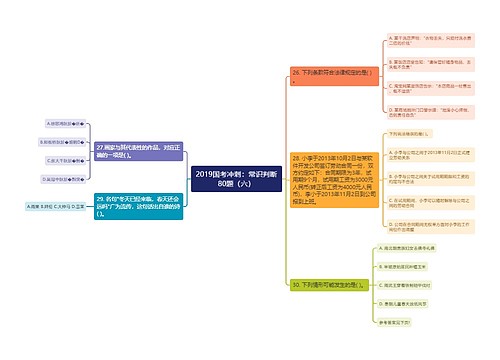 2019国考冲刺：常识判断80题（六）